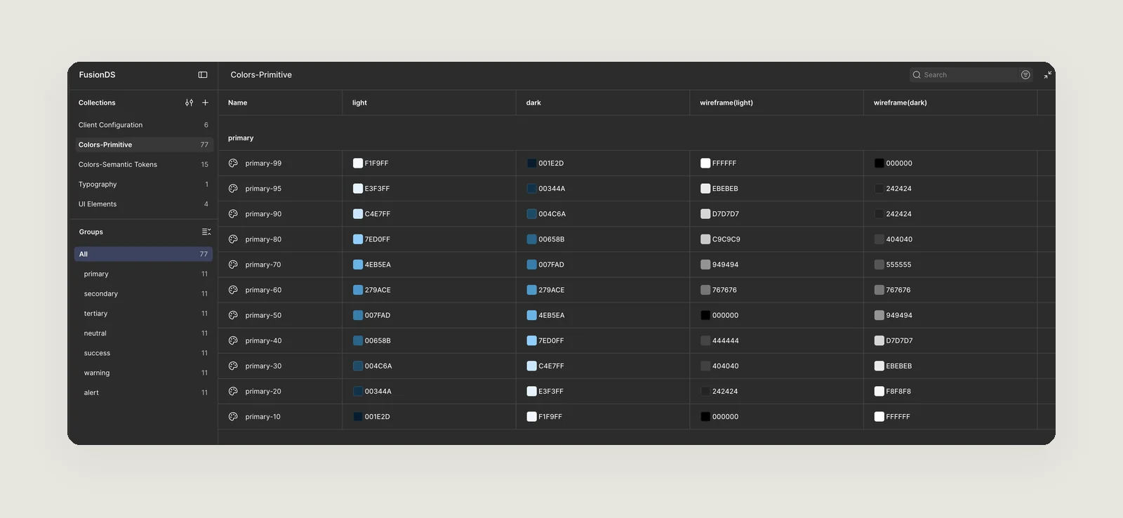 FusionDS variables: the Colors-Primitive collection with light, dark and wireframe modes, alongside Client Configuration, semantic tokens, typography and UI element collections