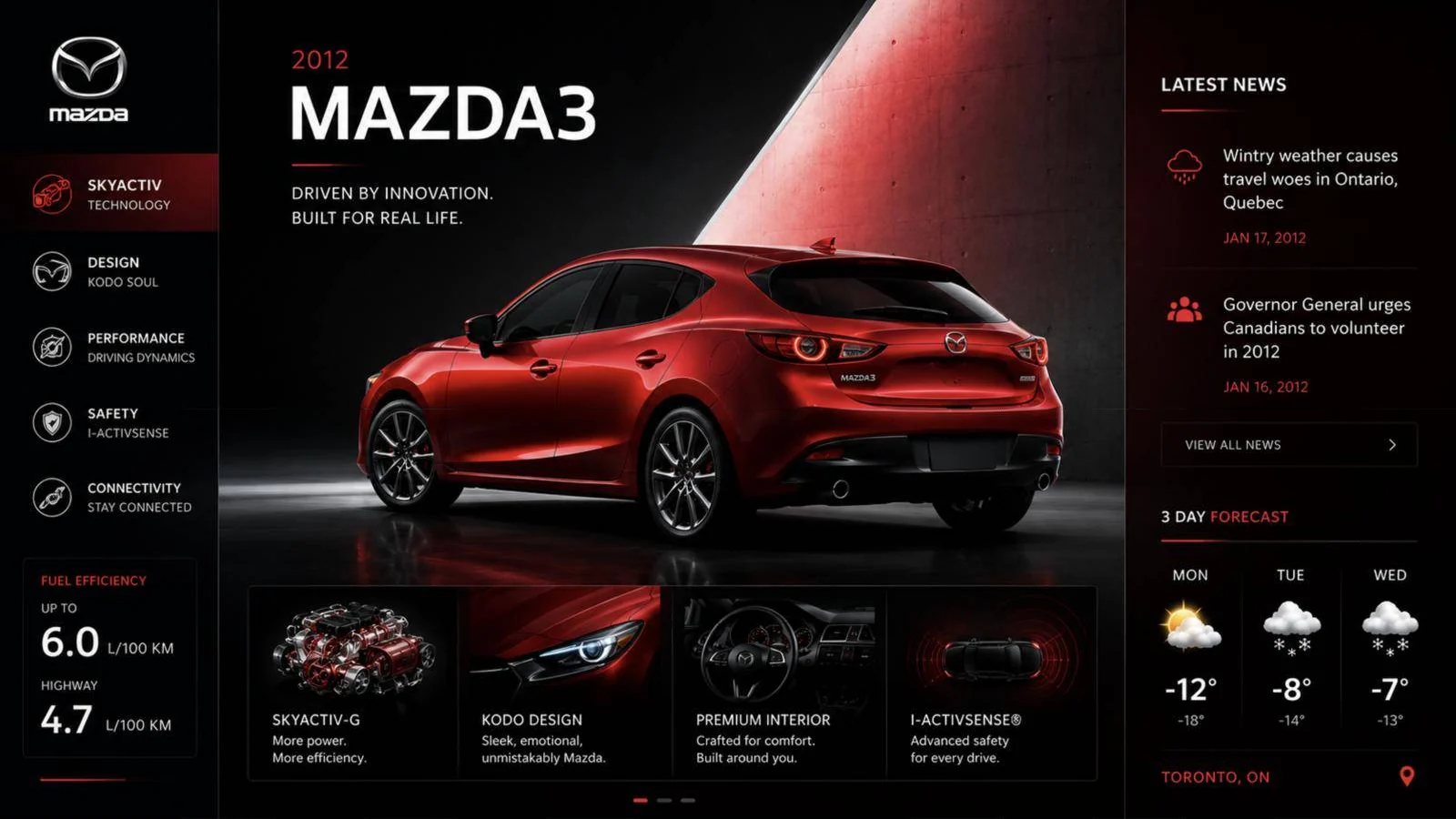 Dealer screen layout: SKYACTIV Technology story with news and weather side panel